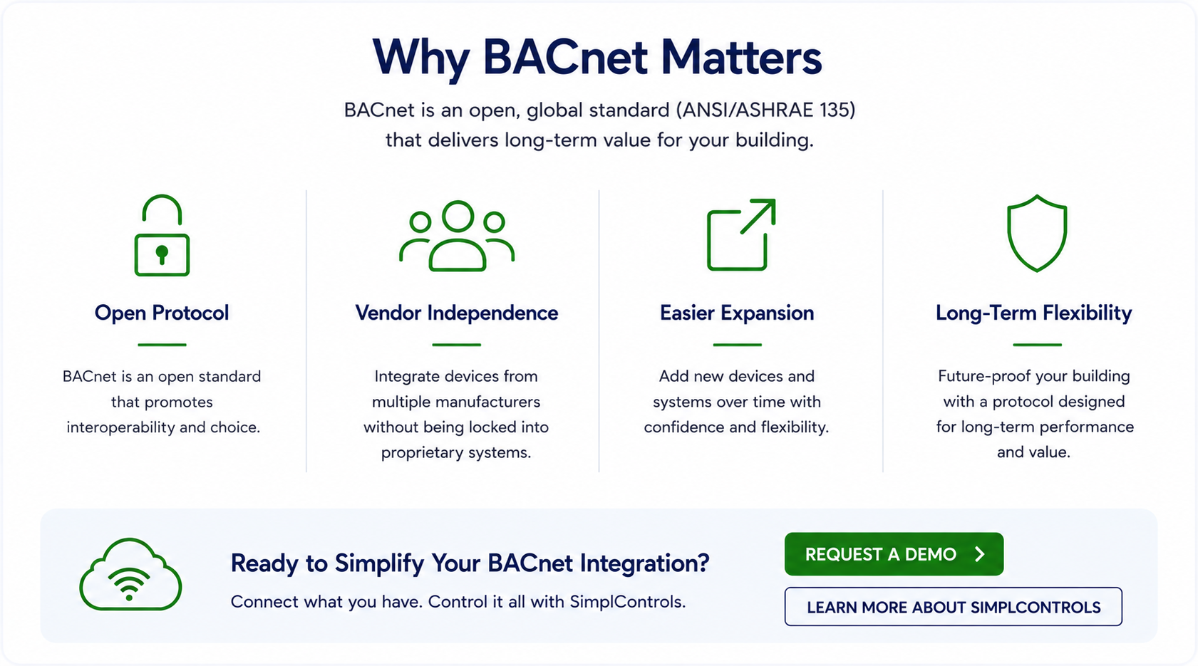 SimplControls
